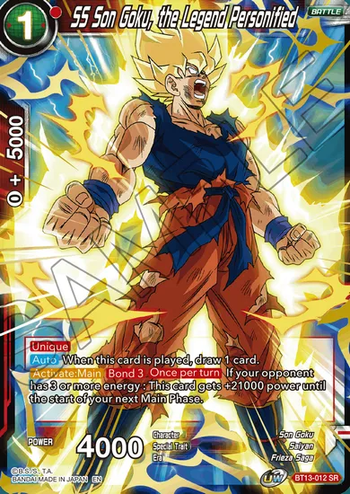 SS SON GOKU, THE LEGEND PERSONIFIED