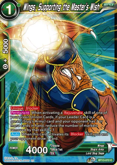 WINGS, SUPPORTING THE MASTER'S WISH