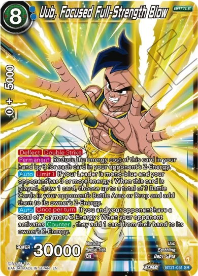 UUB, FOCUSED FULL-STRENGTH BLOW