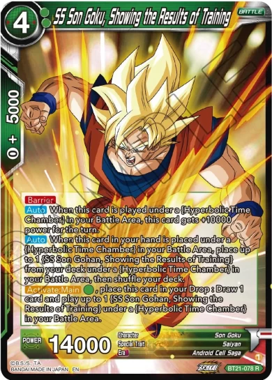 SS SON GOKU, SHOWING THE RESULTS OF TRAINING