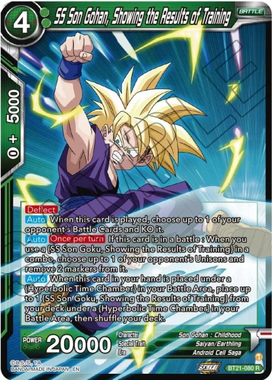 SS SON GOHAN, SHOWING THE RESULTS OF TRAINING