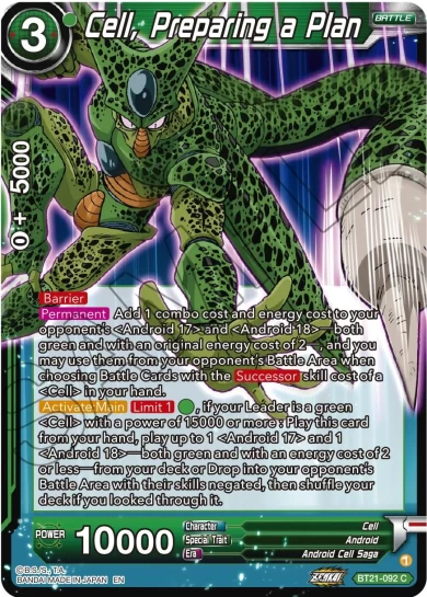 CELL, PREPARING A PLAN