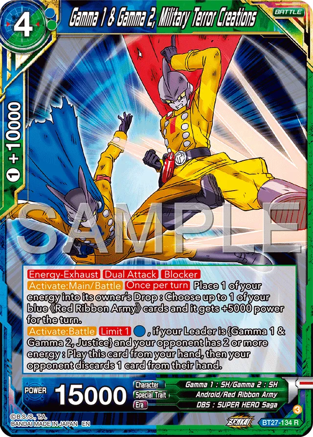 GAMMA 1 & GAMMA 2, MILITARY TERROR CREATIONS