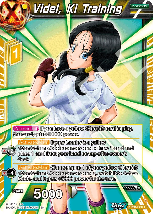 VIDEL, KI TRAINING