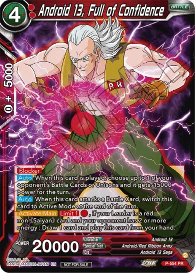 ANDROID 13, FULL OF CONFIDENCE