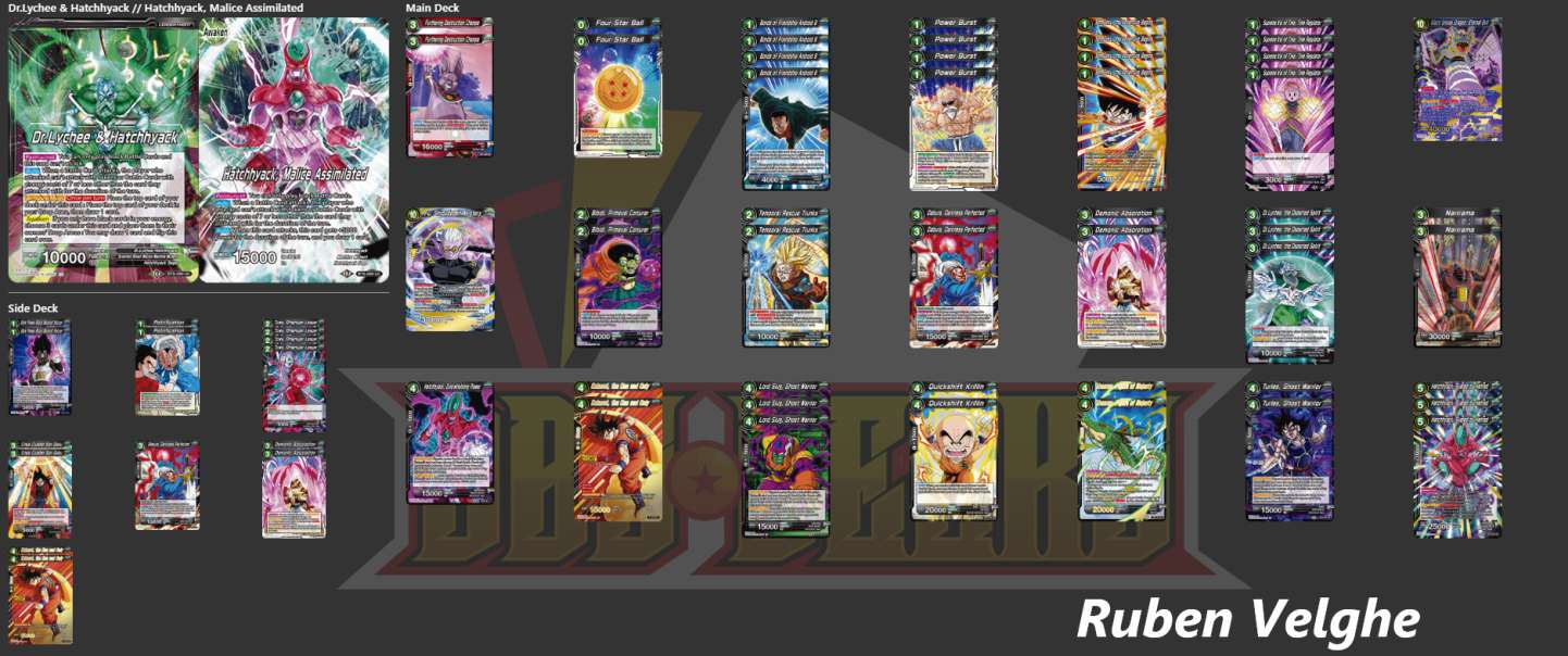 Decklist de Ruben Velghe