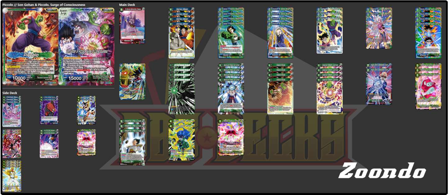 Decklist de Antoine Zoondo