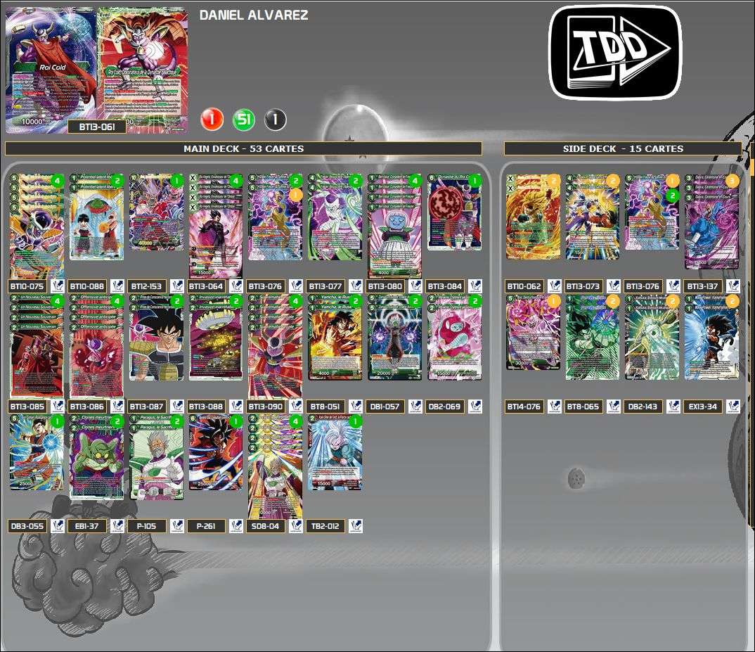 Decklist image · Daniel Alvarez