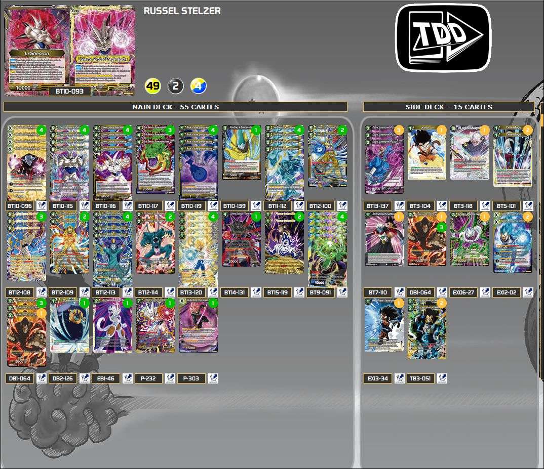 Decklist de Russel Stelzer