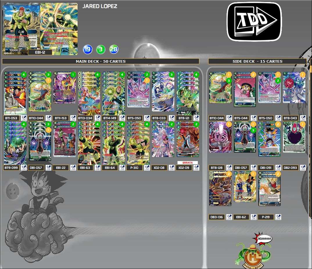 Decklist de Jared Lopez