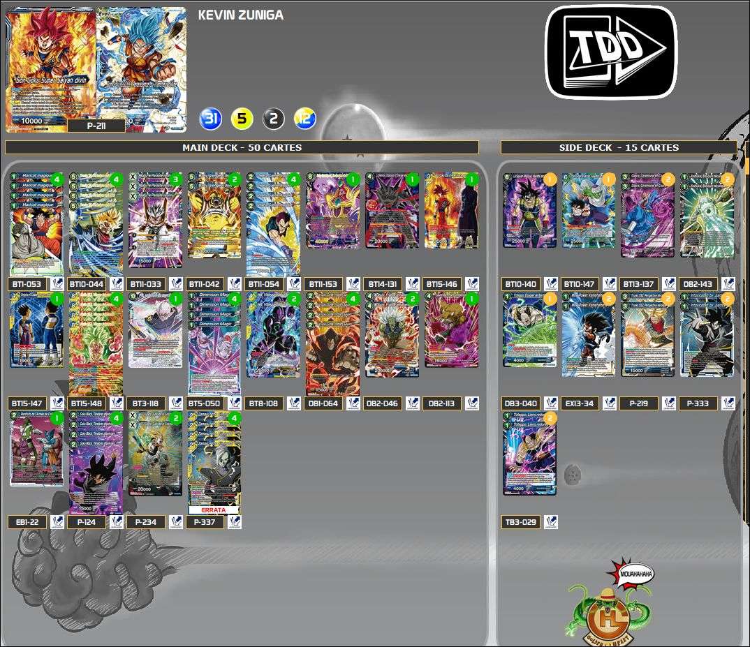 Decklist de Kevin Zuniga