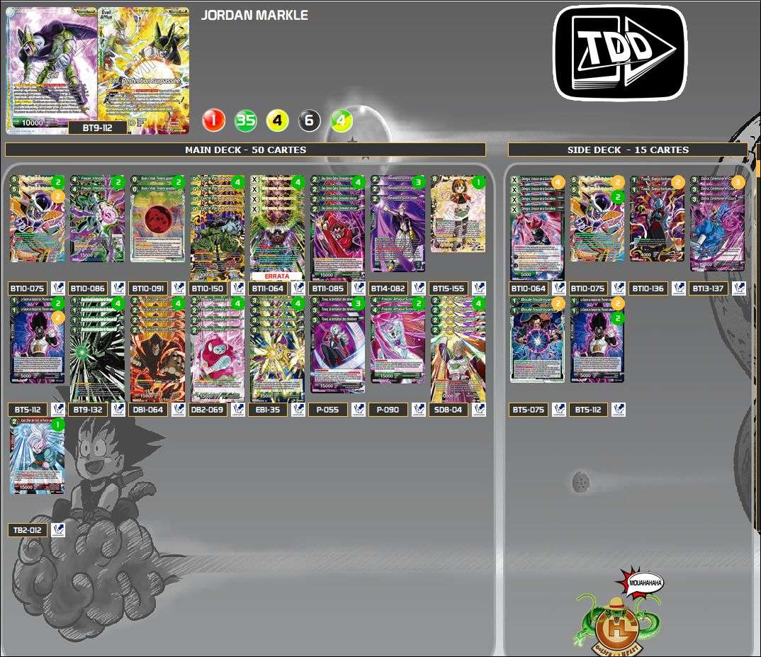 Decklist de Jordan Markle