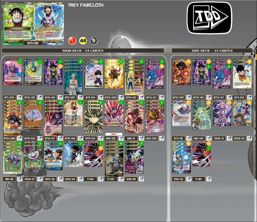 Decklist de Trey Faircloth