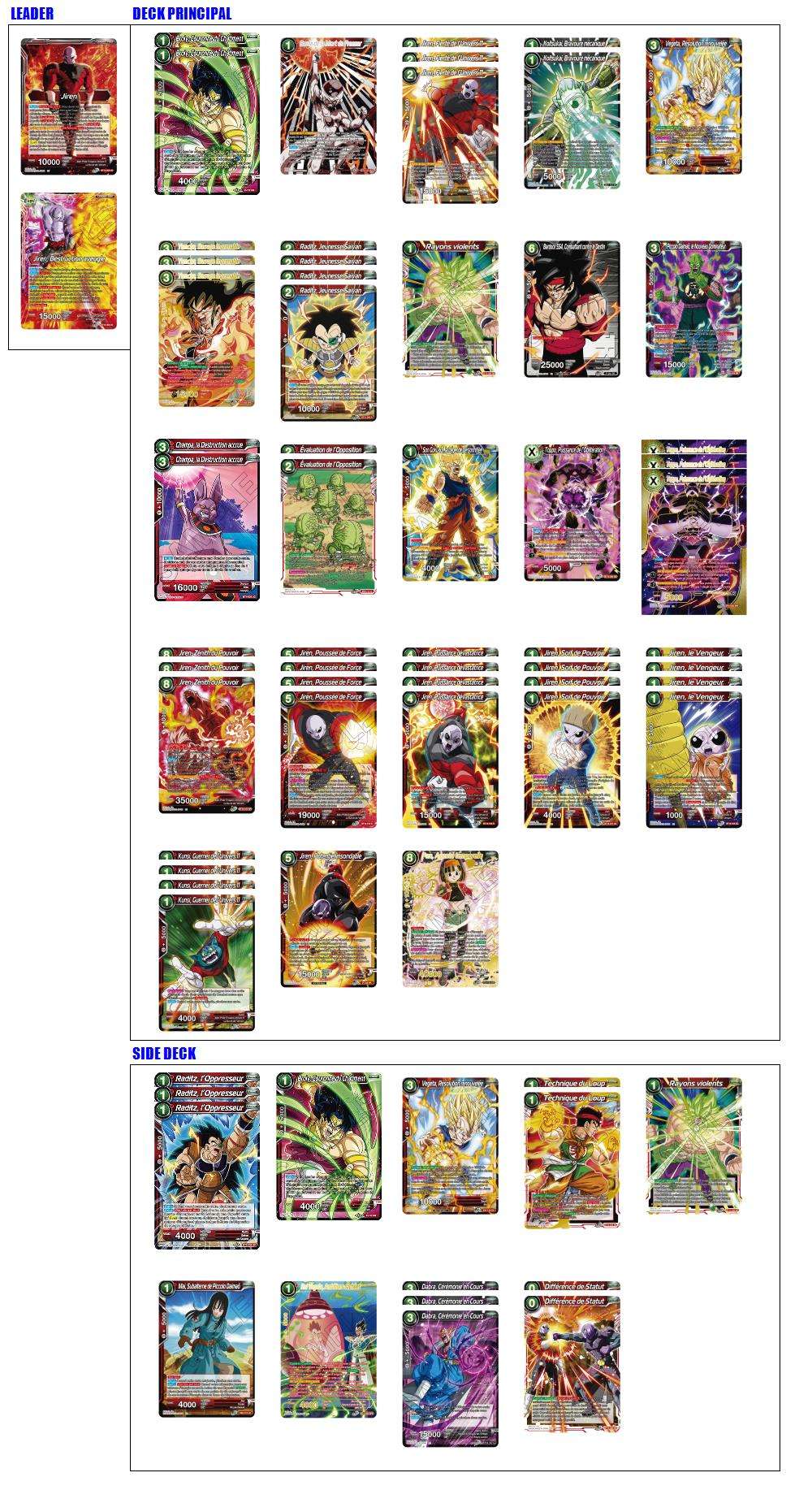 Decklist image · Johann Finoco