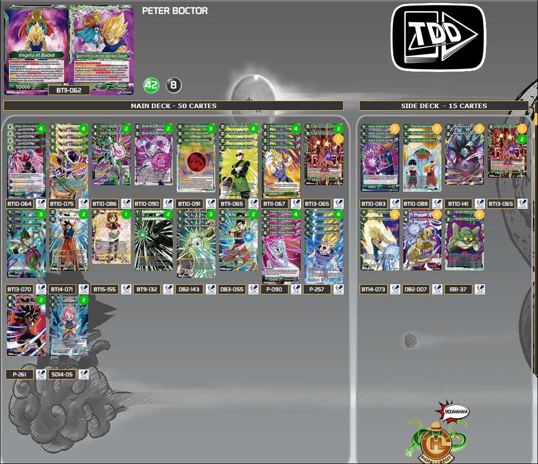 Decklist de Peter Boctor