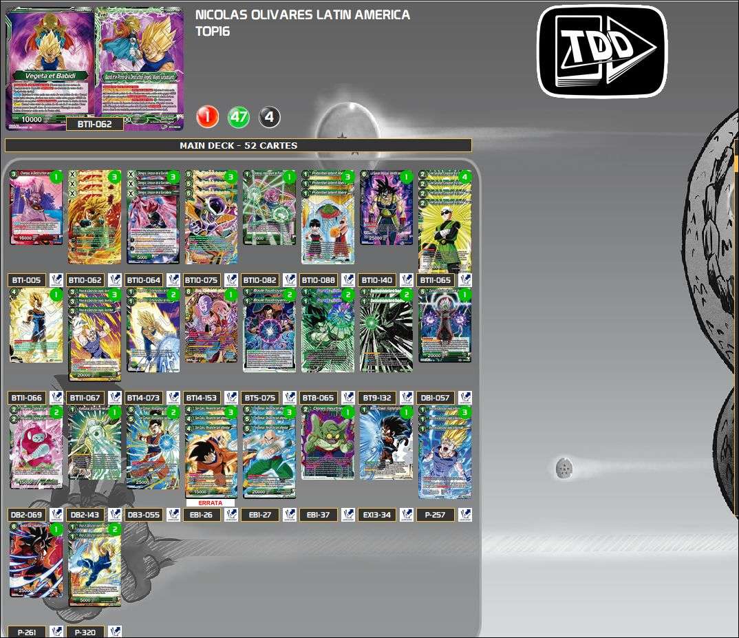 Decklist de Nicolas Olivarez