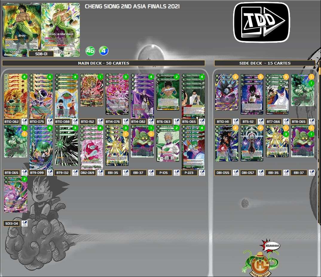 Decklist de Cheng Siong