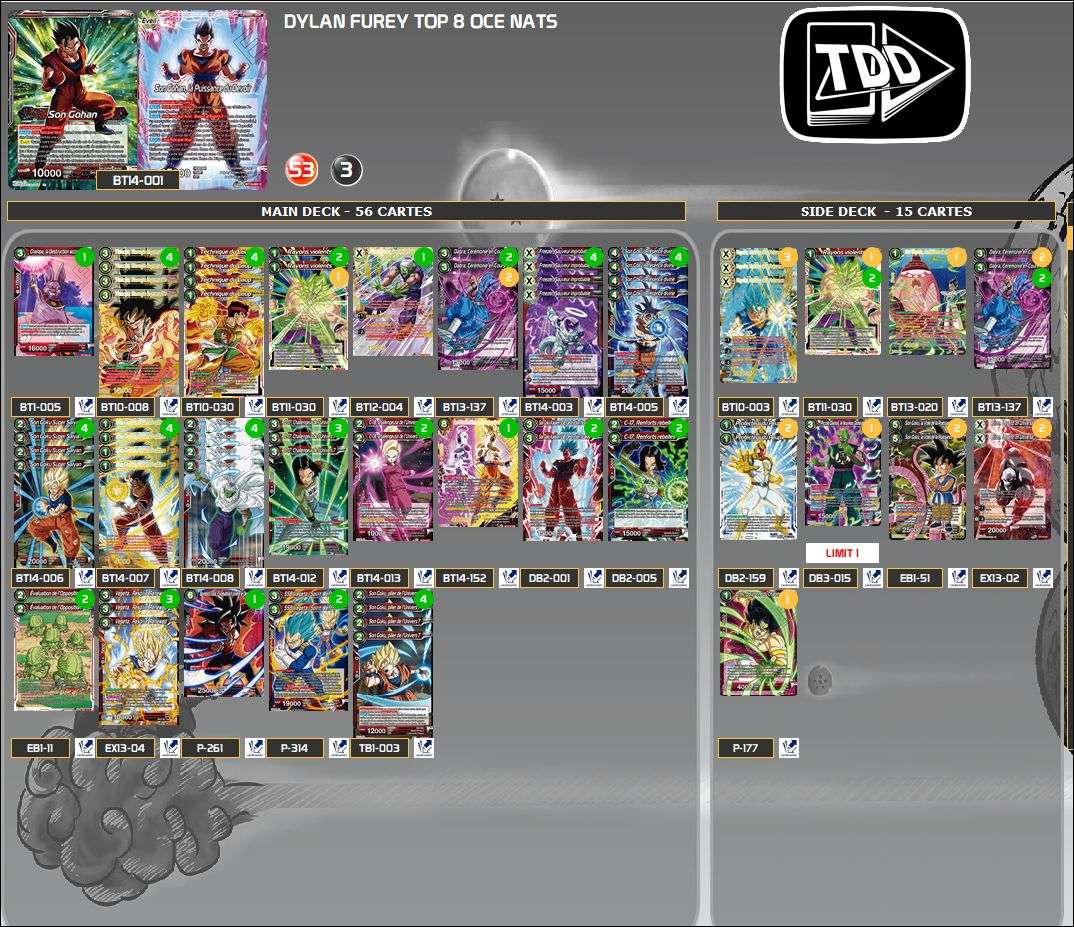 Decklist de Dylan Fuey