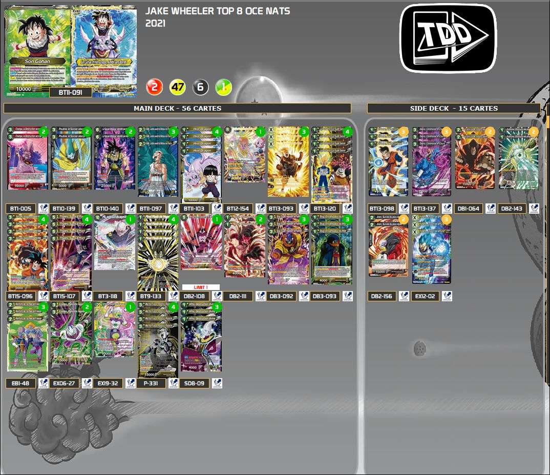 Decklist de Jake Wheeler