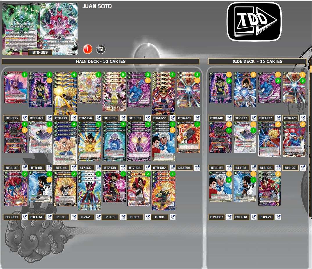 Decklist de Juan Soto