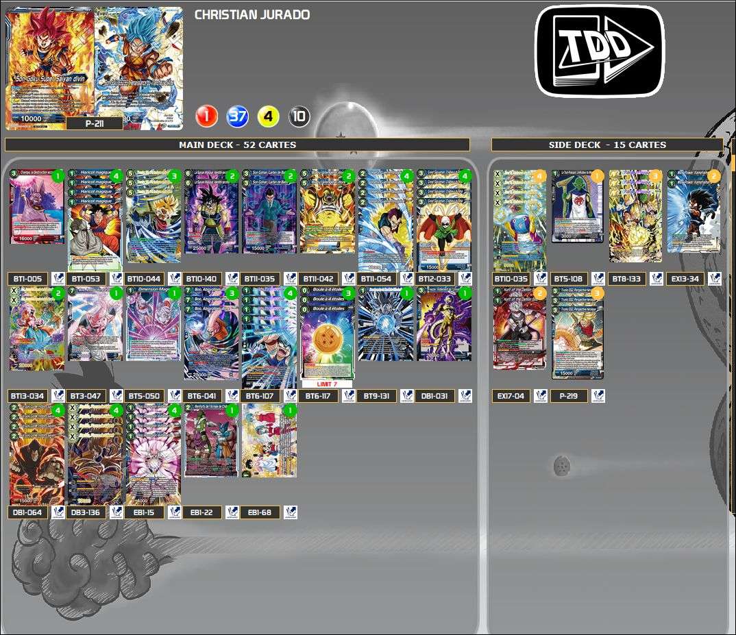 Decklist de Christian Jurado