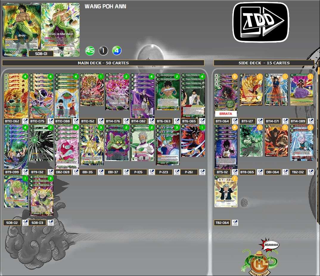 Decklist image · Wang Poh Ann