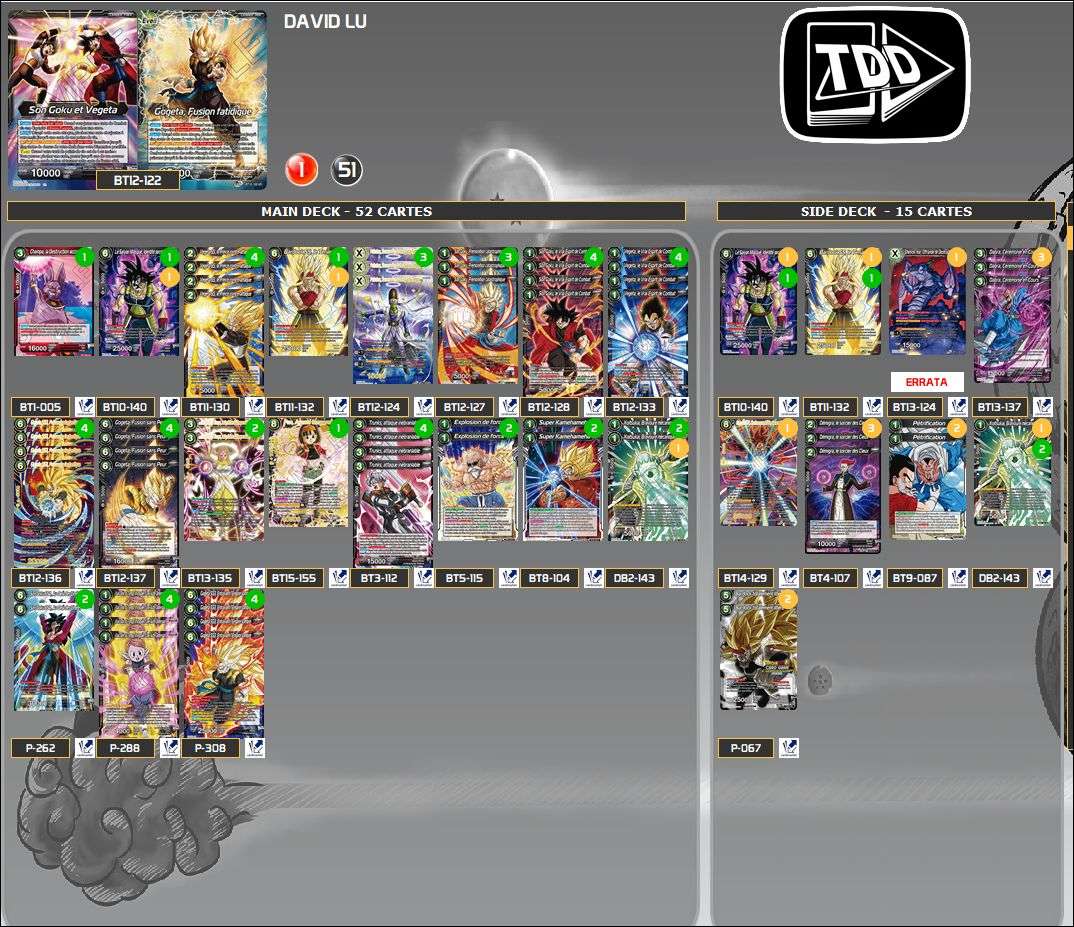 Decklist de David Lu