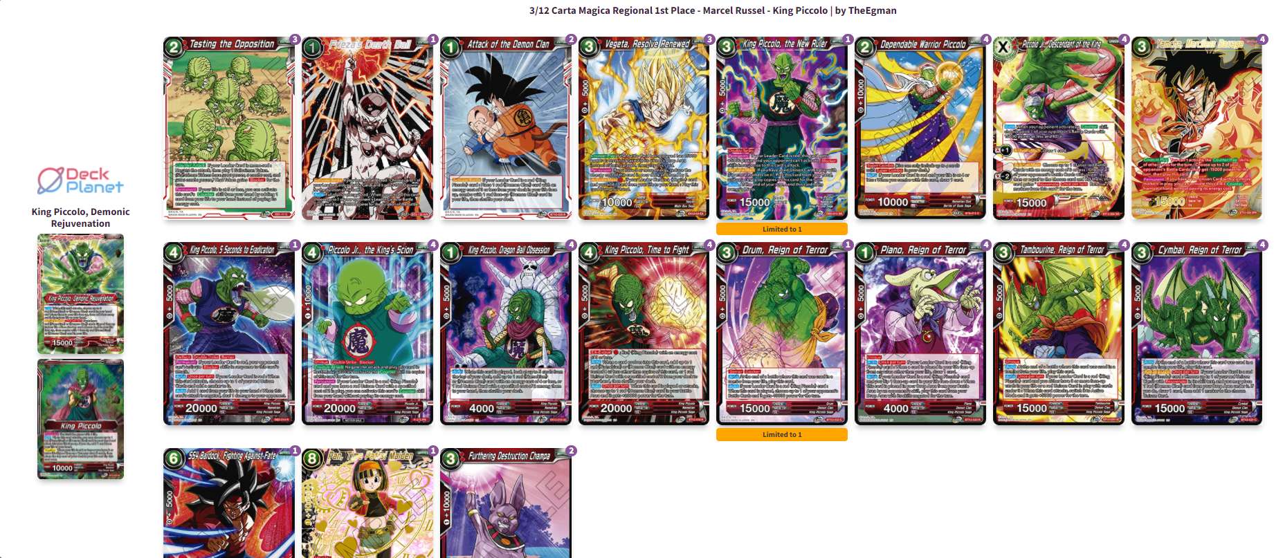 Decklist de Marcel Russell