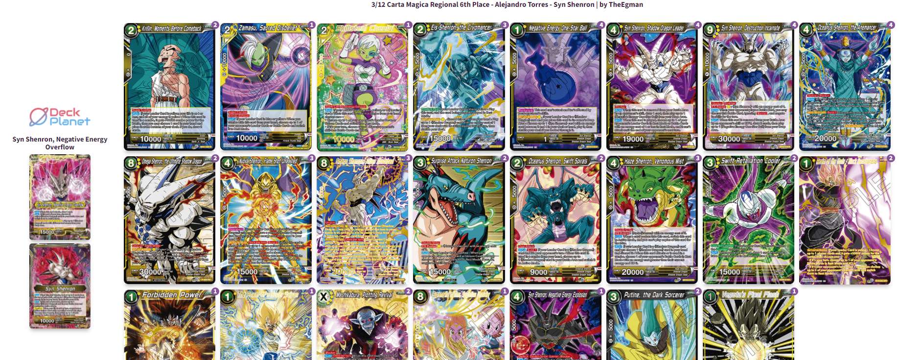 Decklist de Alejandro Torres