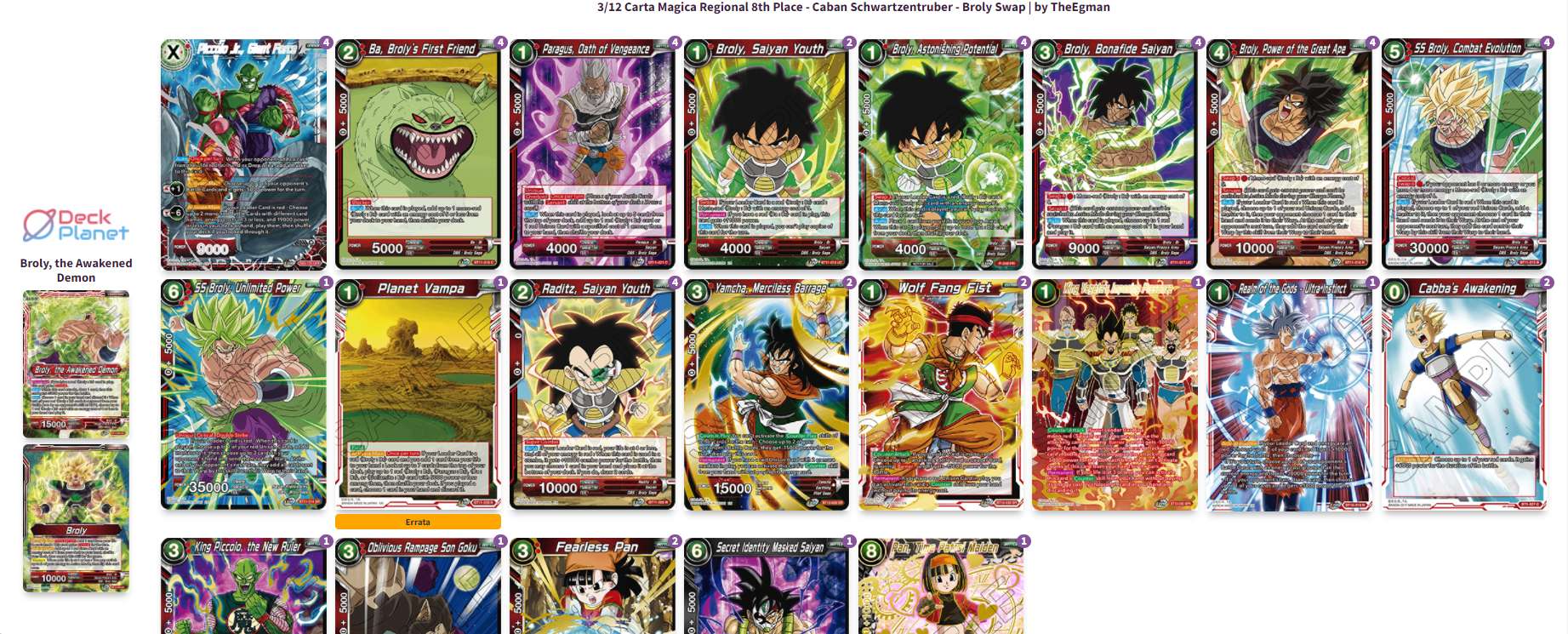 Decklist de Caban Schwartzentruber