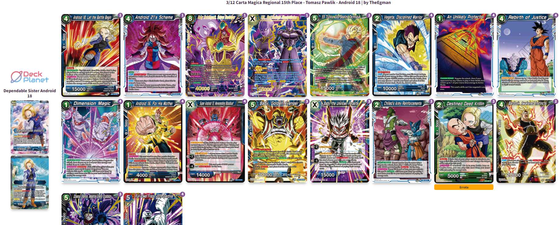 Decklist de Tomasz Pawlik