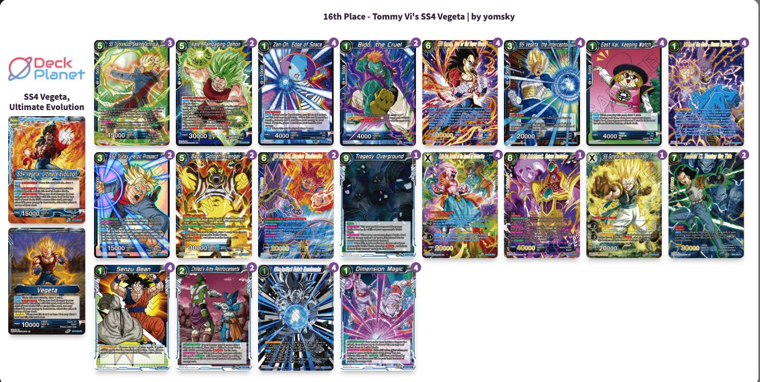 Decklist de Tommy Vi