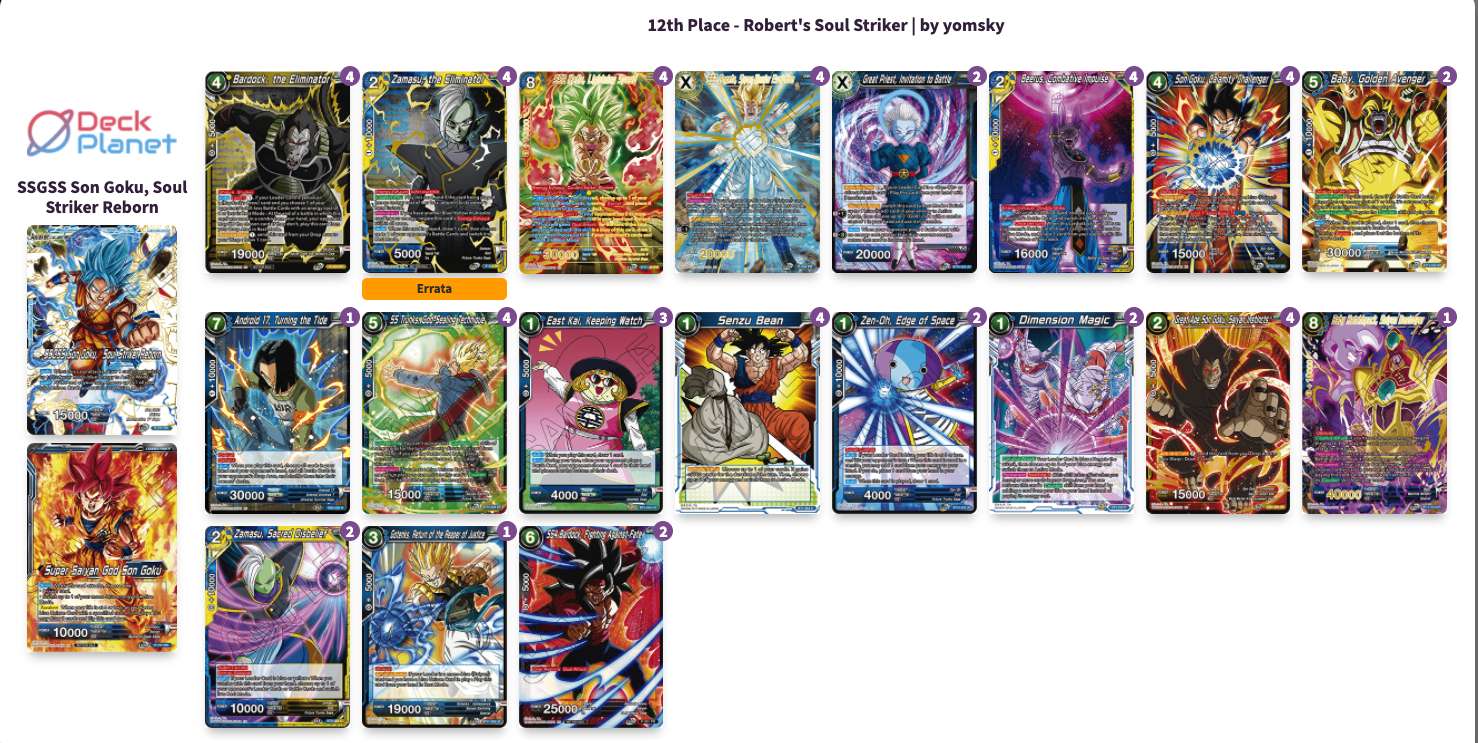 Decklist image · Robert Rietze