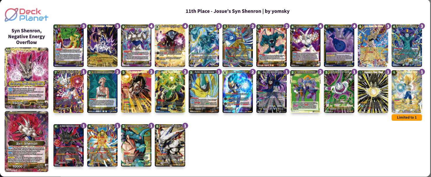 Decklist de Josue Zuniga