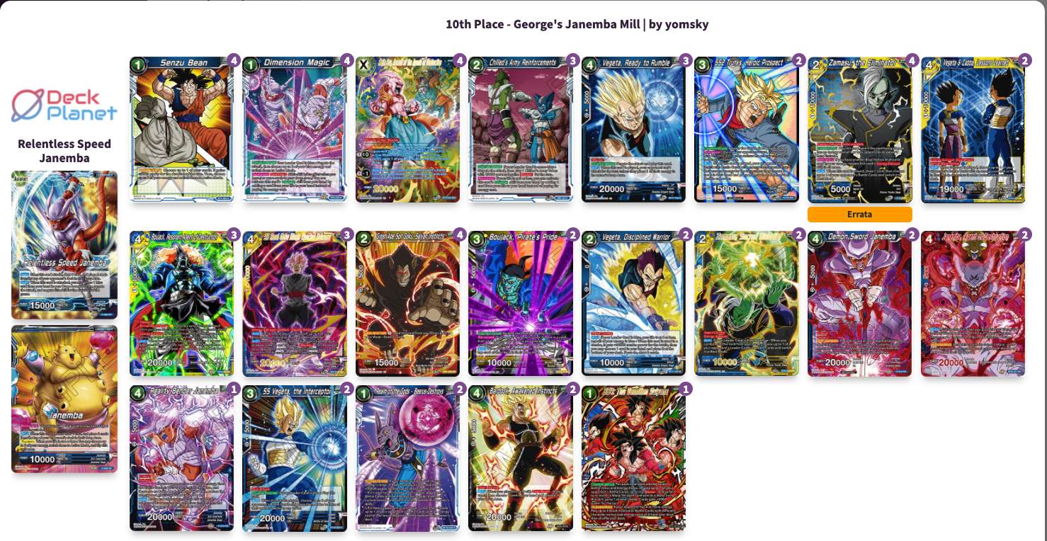 Decklist de George Moniz