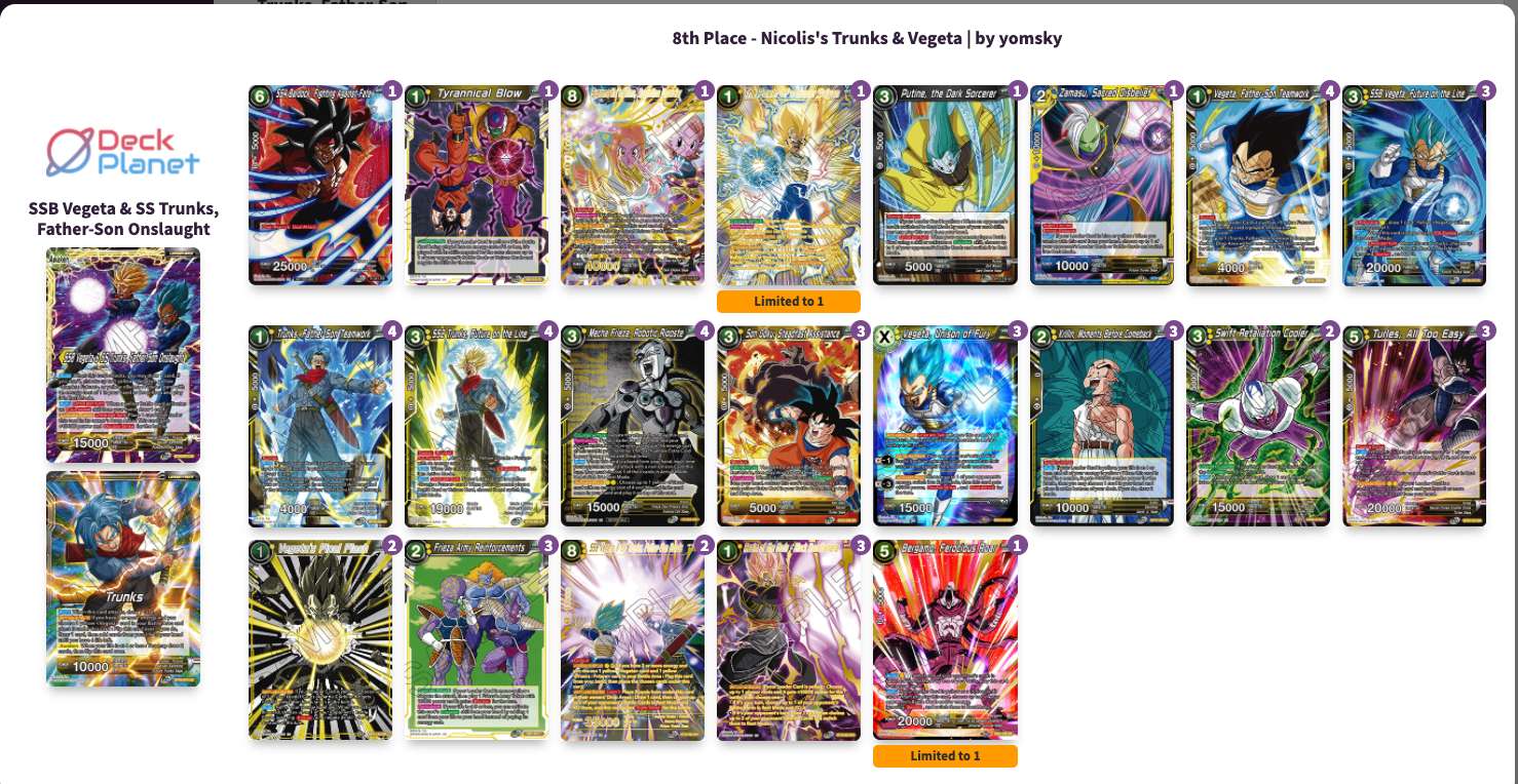 Decklist de Nicolis Rivera