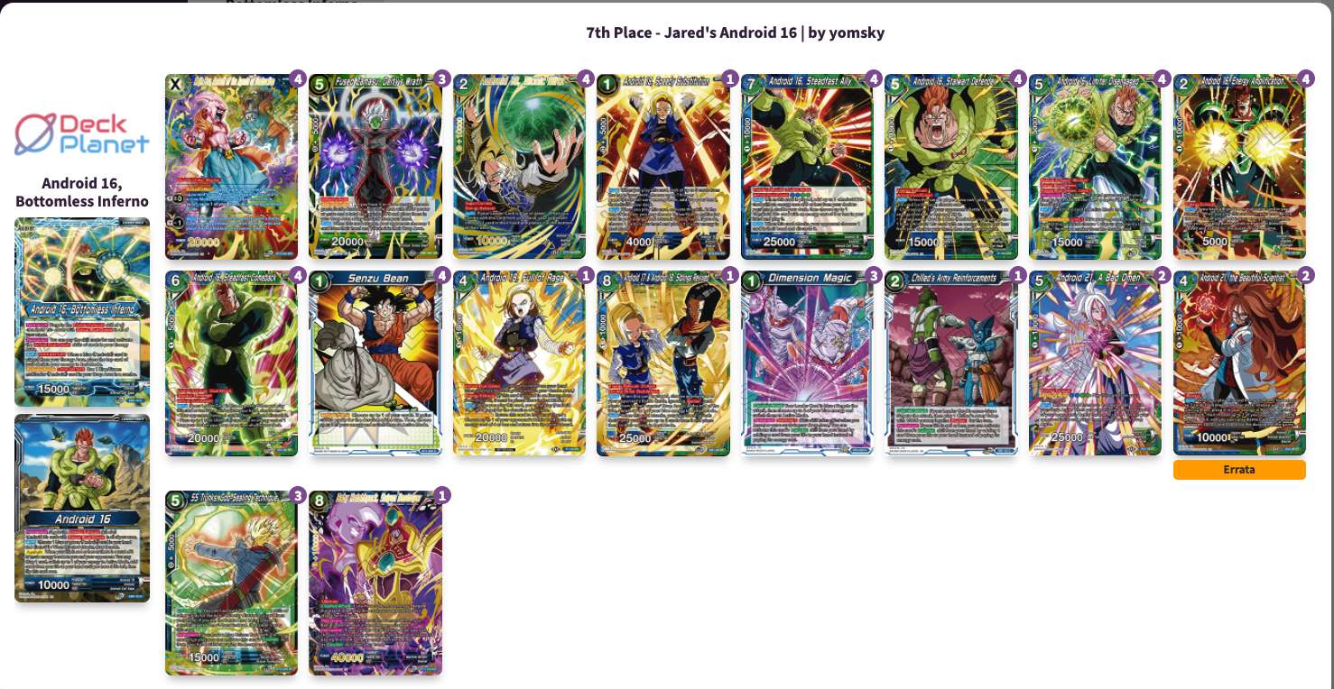 Decklist de Jared Lopez