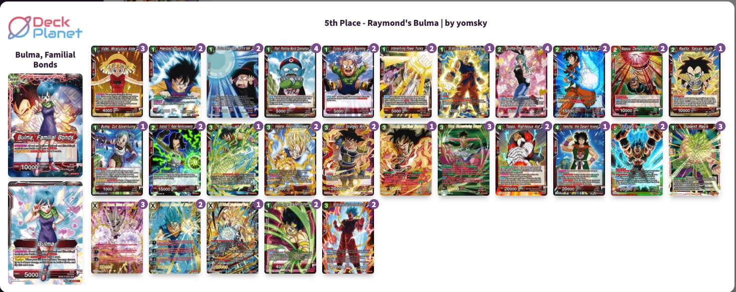 Decklist image · Raymond Sierra