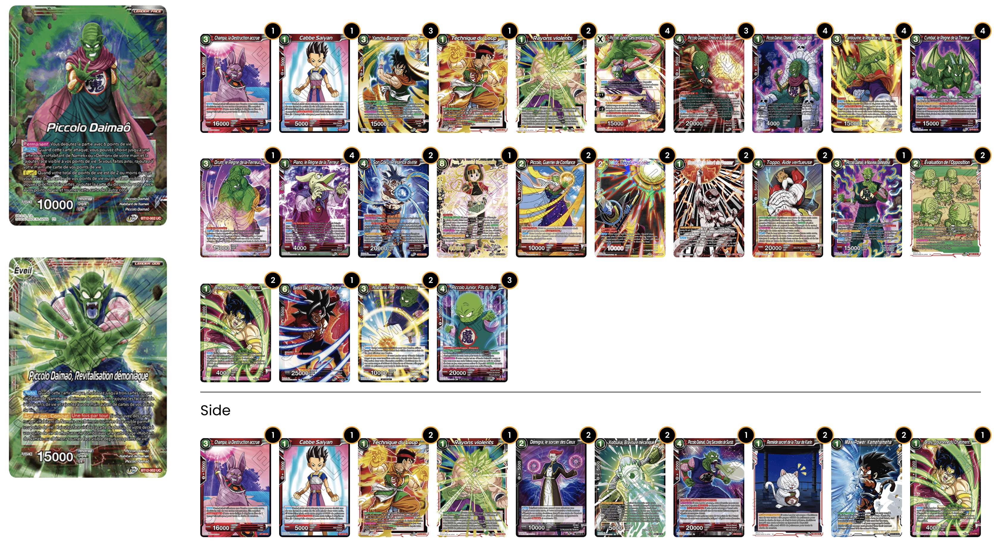 Decklist de Antoine Zoondo