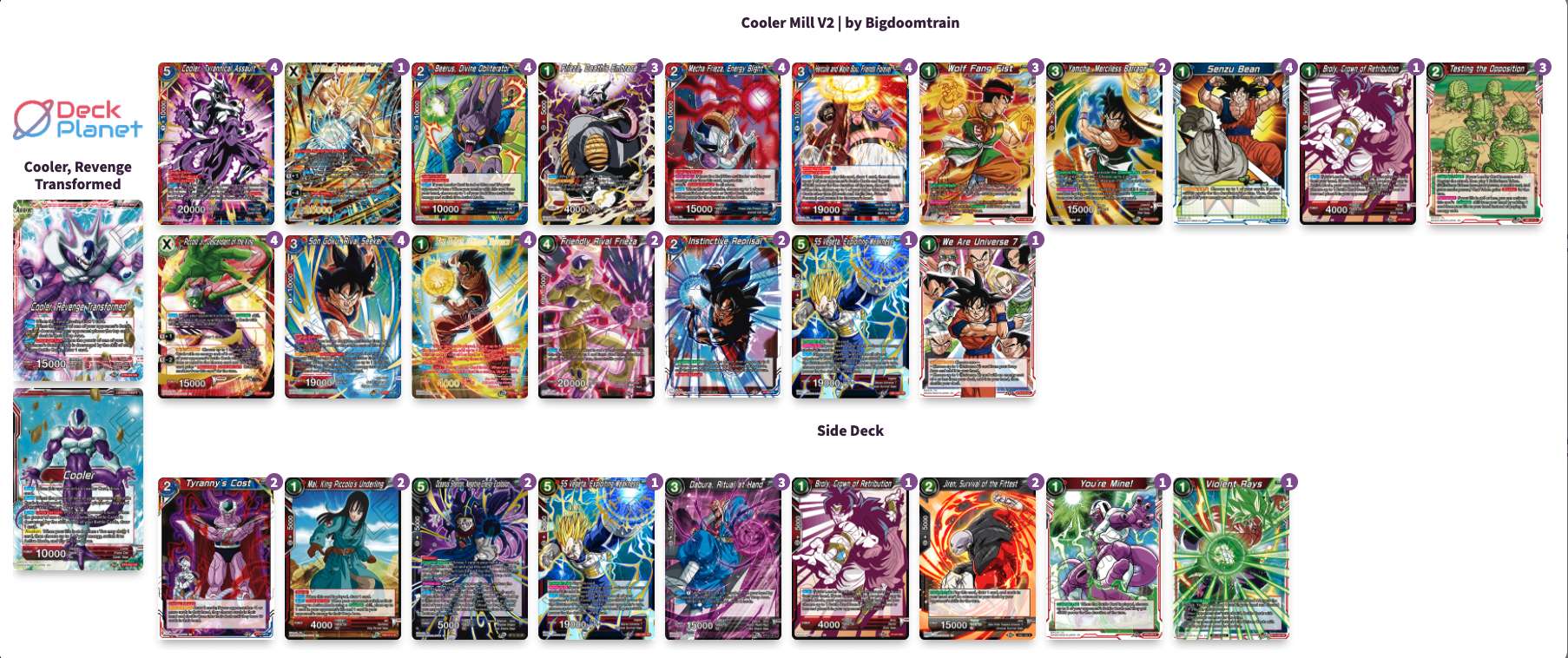 Decklist de Kevin schnutz