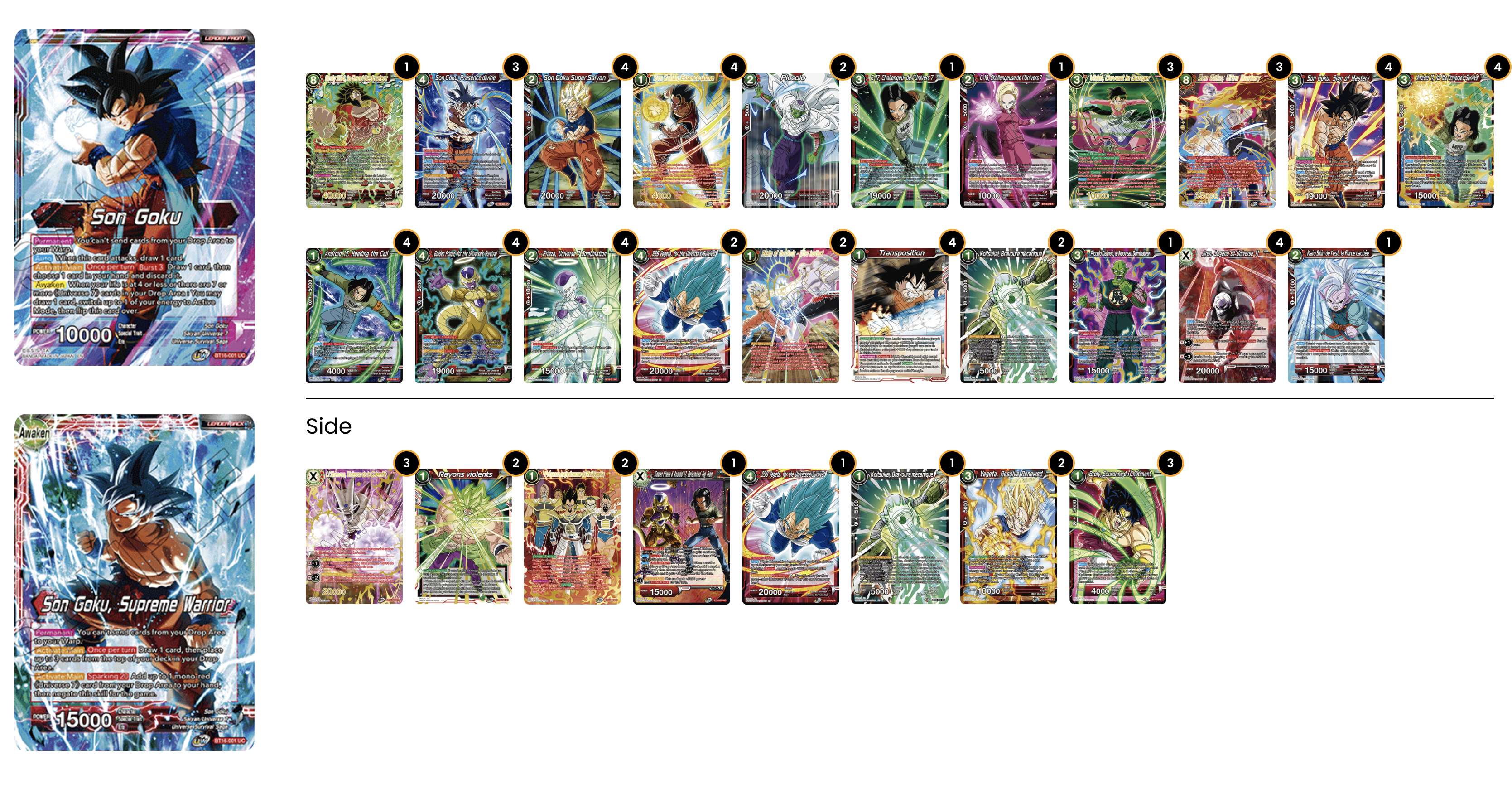 Decklist de Raphaël Gautier