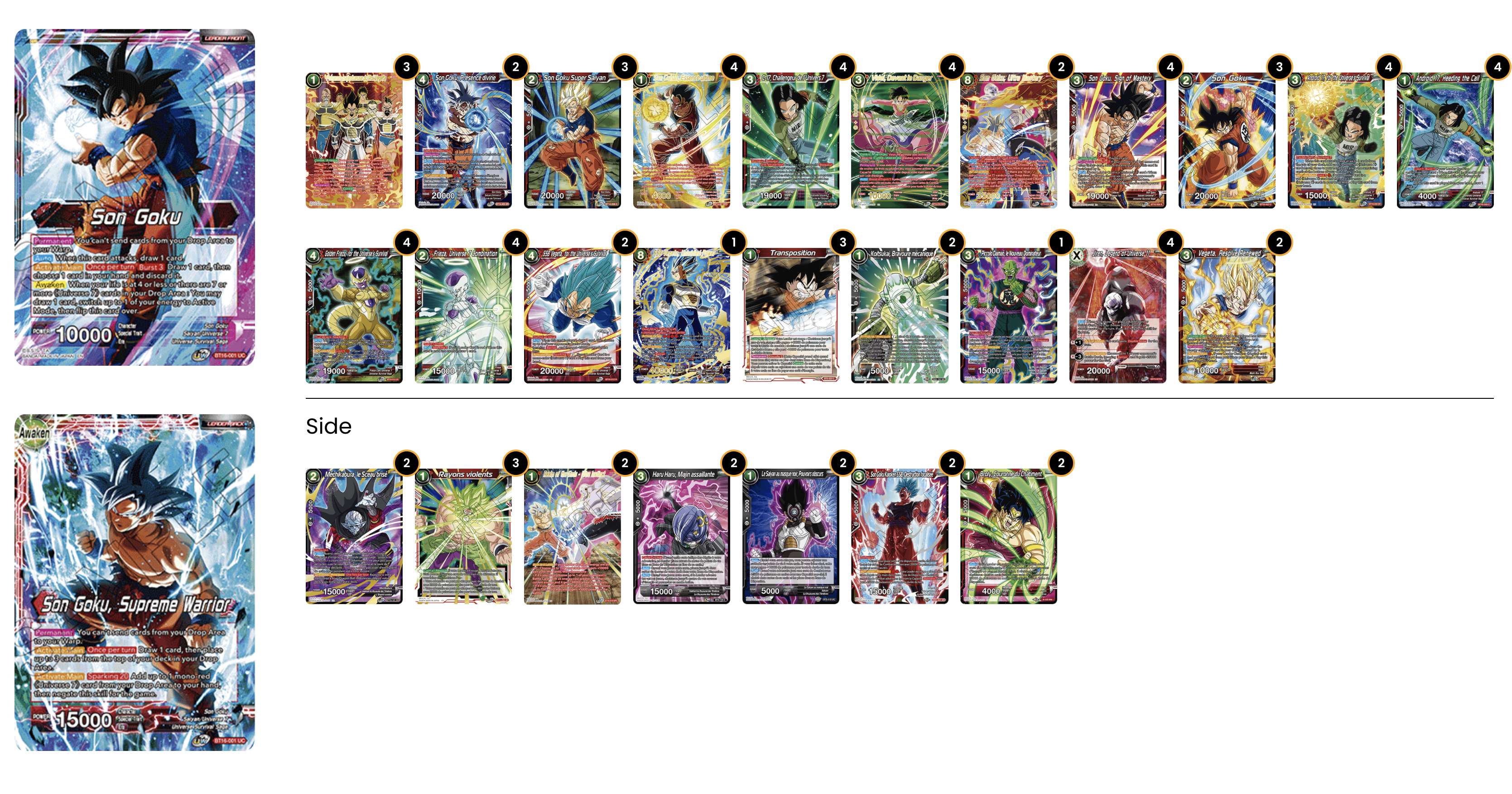 Decklist de Eric Sellito