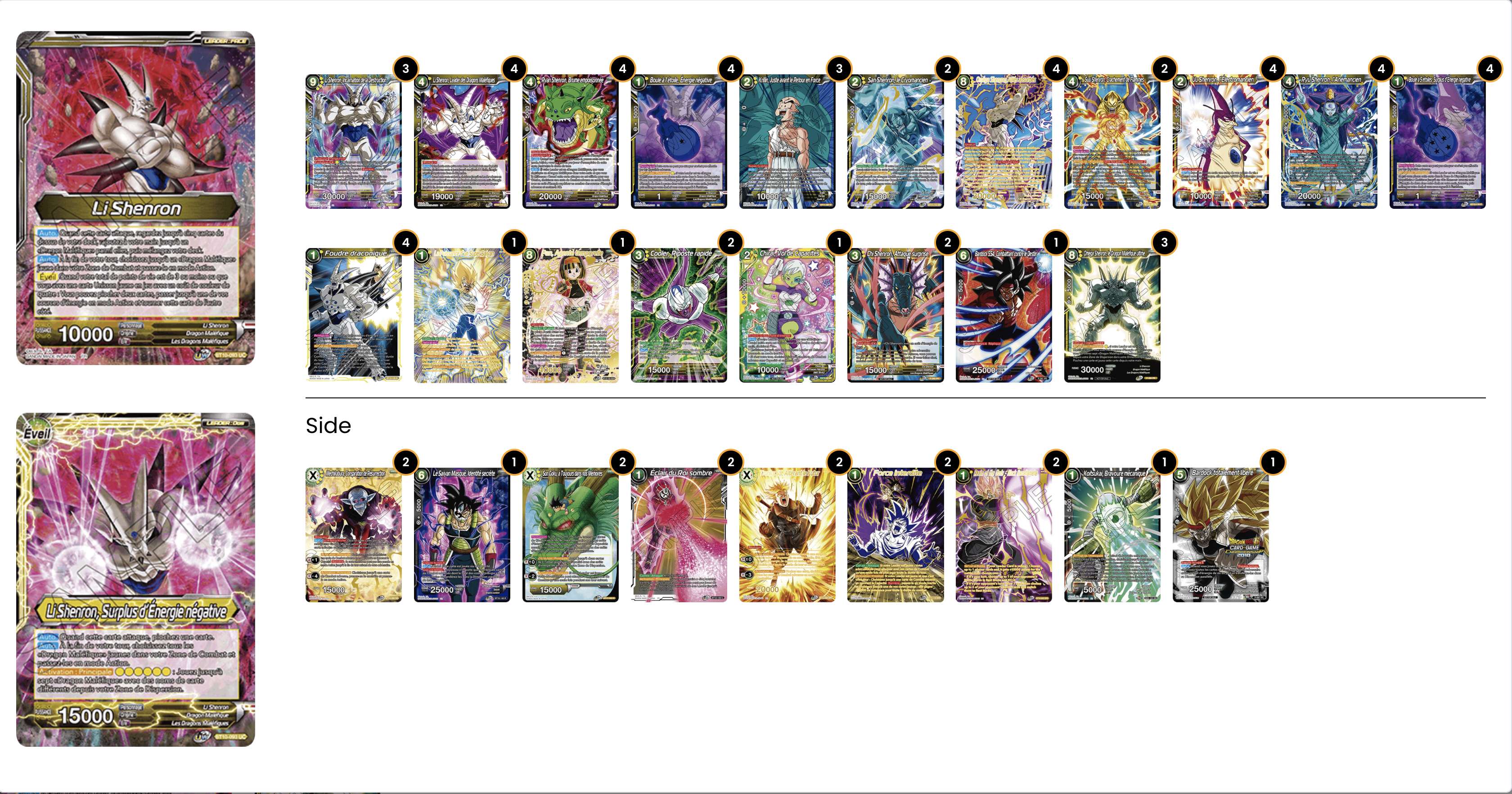 Decklist de Rudy Izern