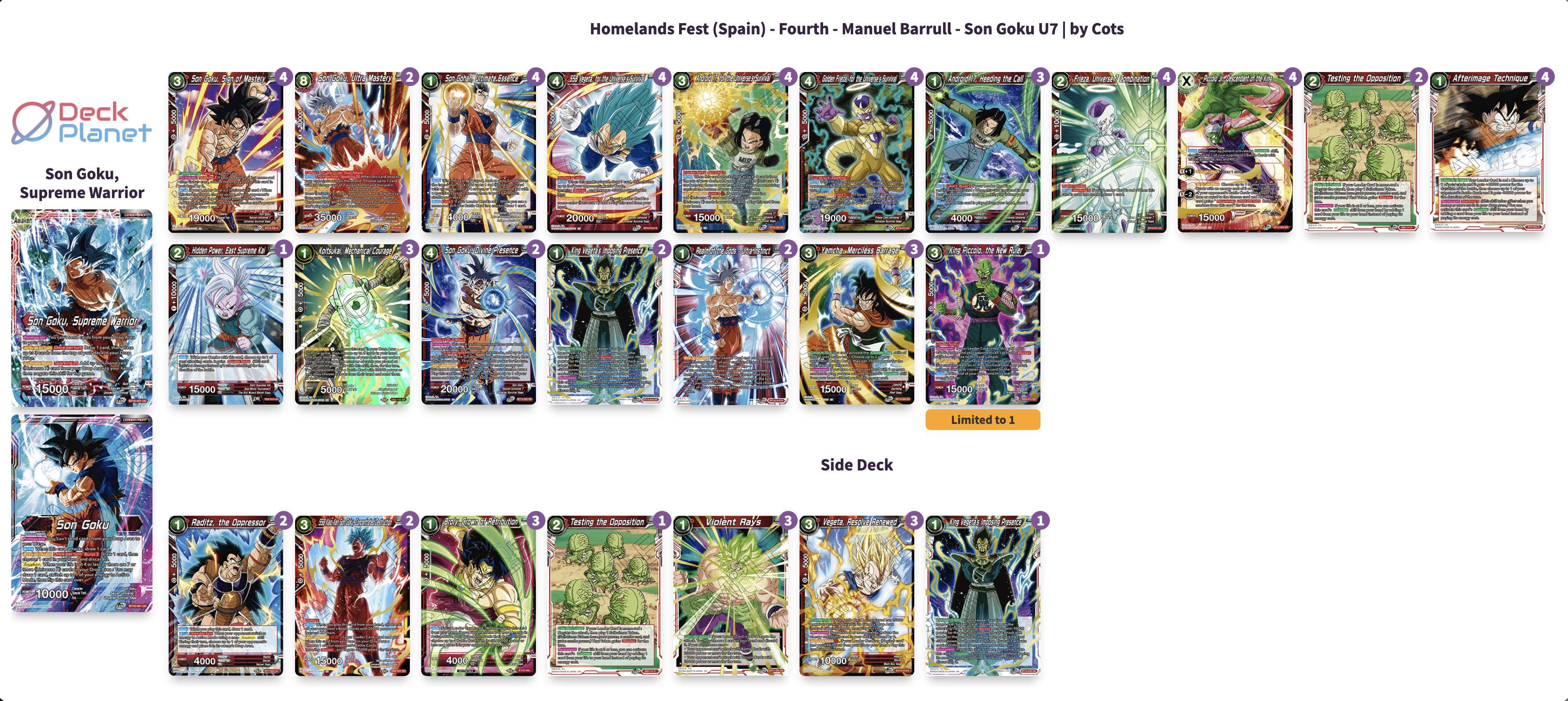 Decklist de Manuel Barrull