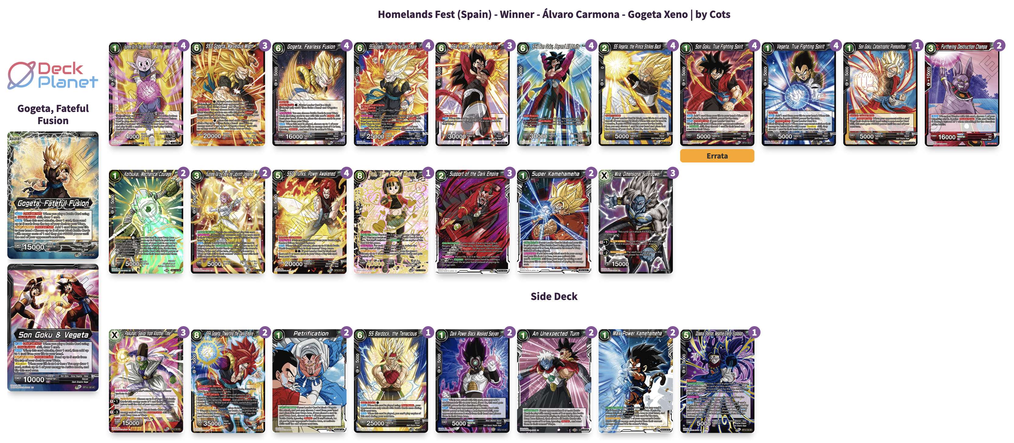 Decklist de Alvaro Carmona