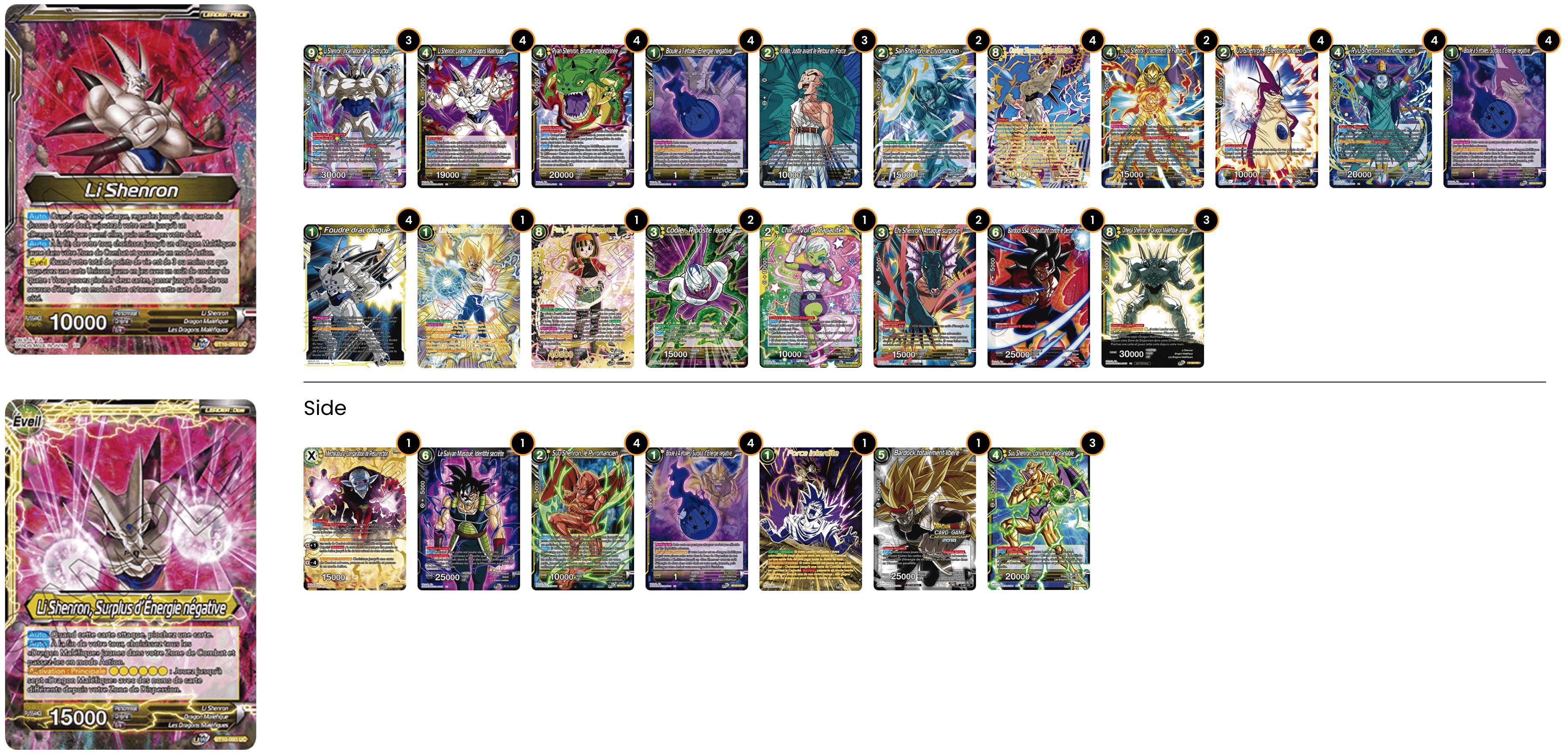 Decklist image · Rudy Izern