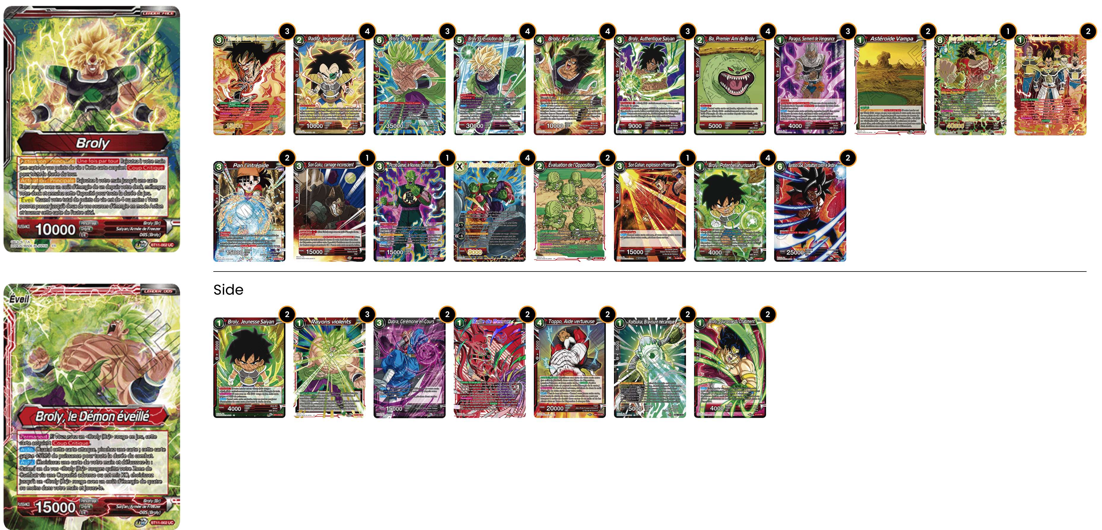 Decklist image · Bertrand Pere