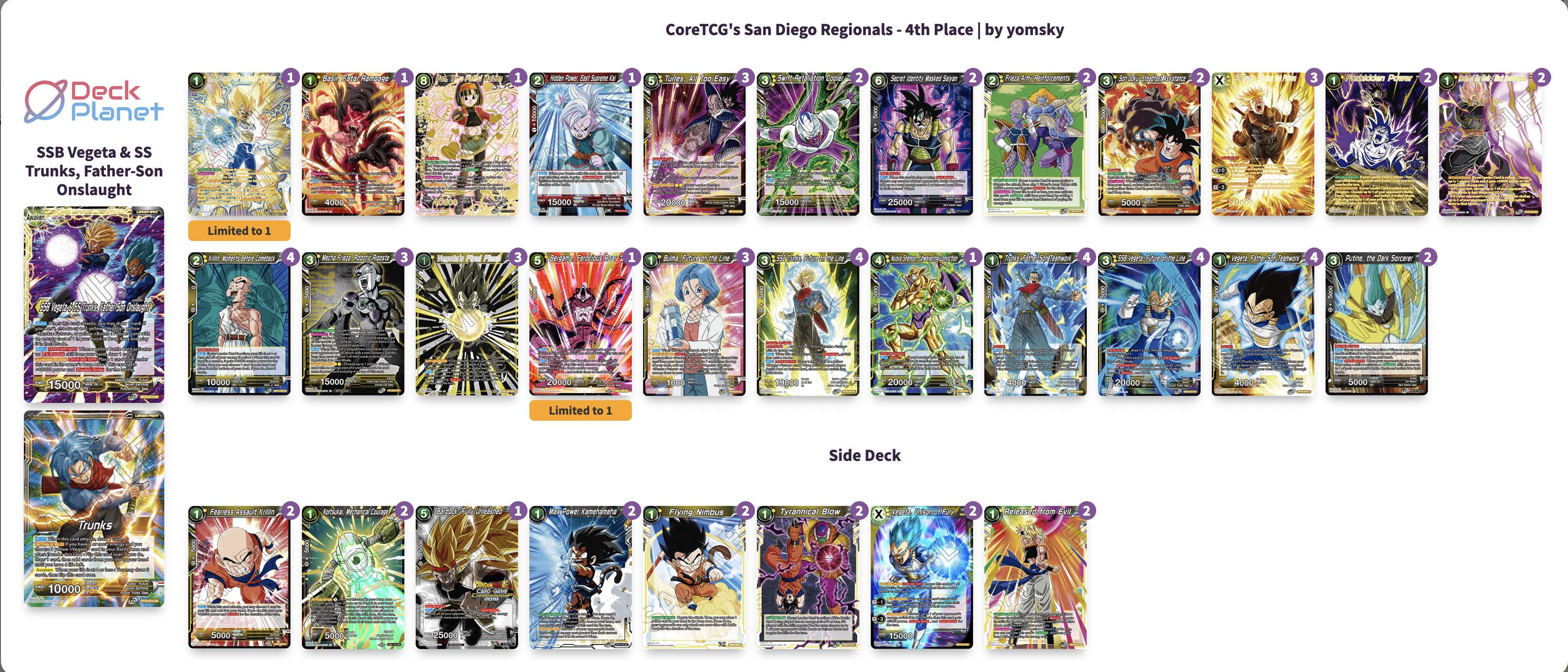 Decklist image · Bryan Samuel