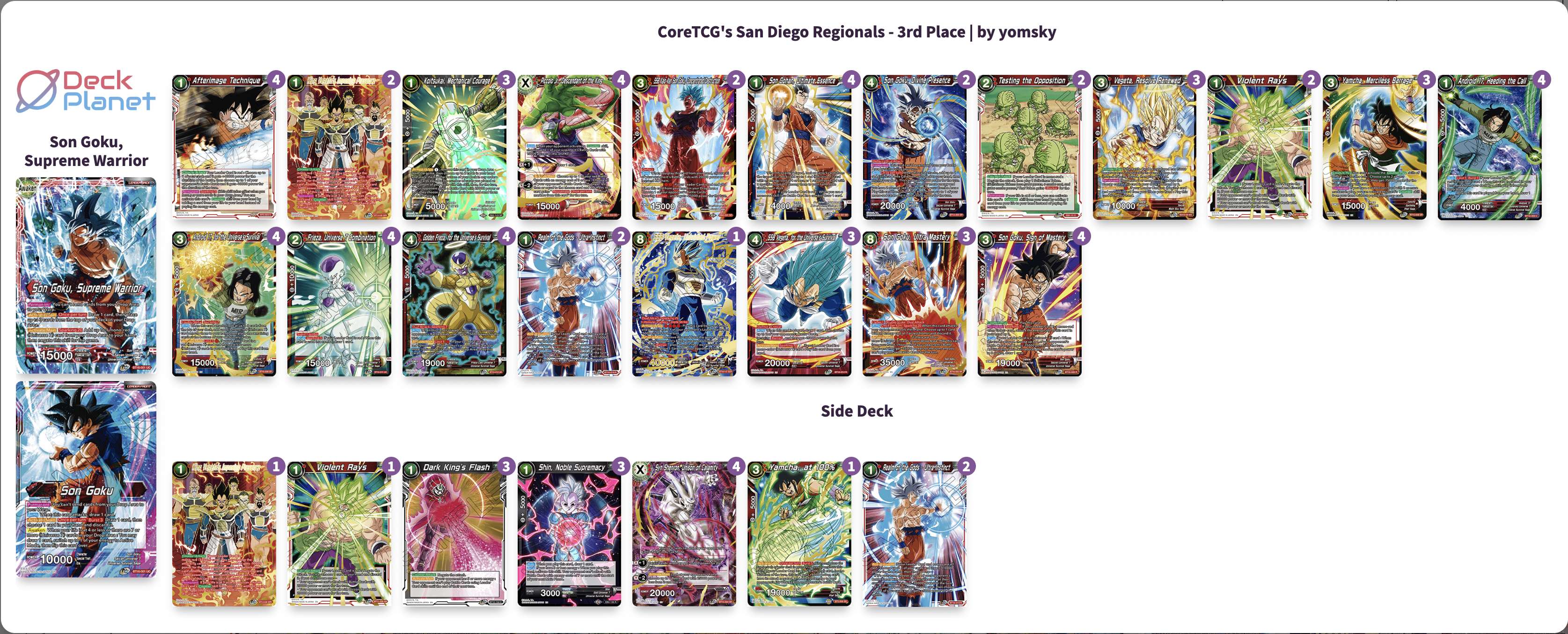 Decklist image · Evan Williams