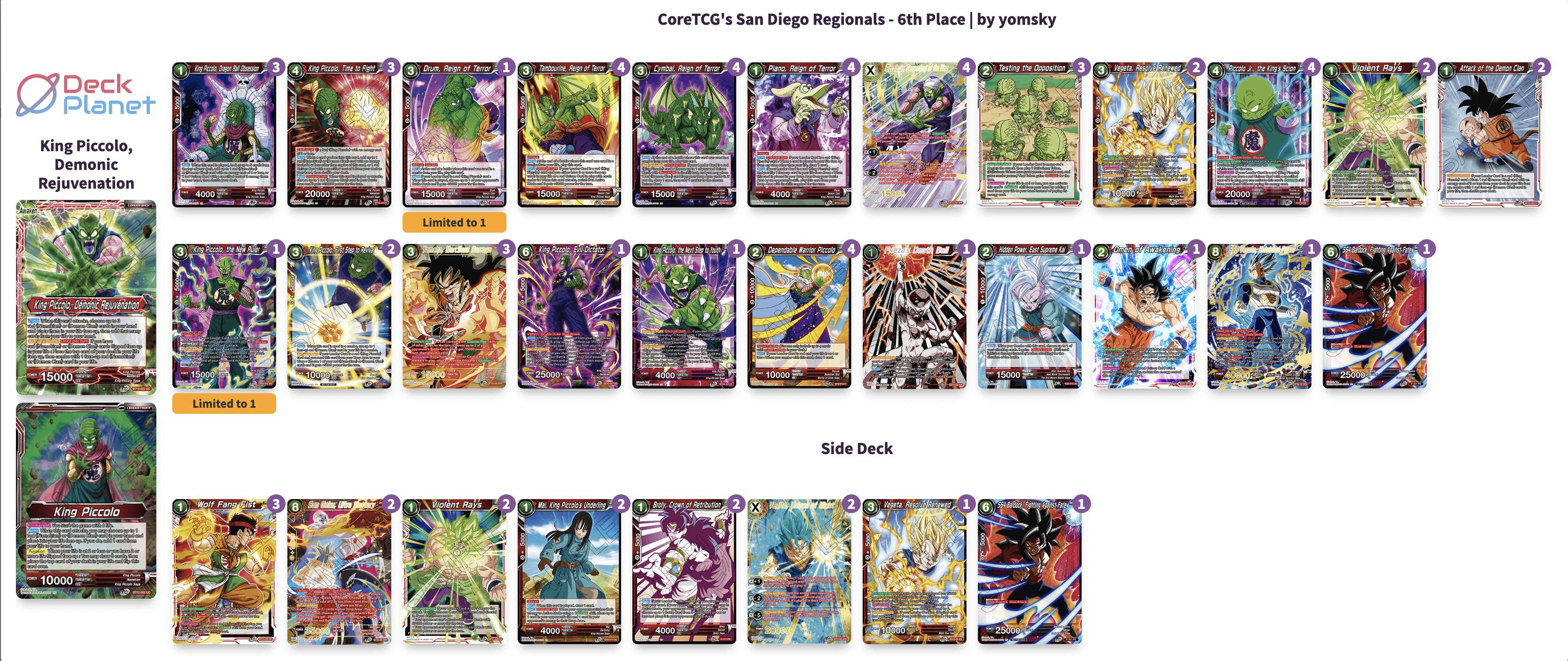 Decklist image · Michael Cano